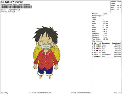 Luffy Chibi Smile