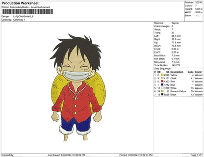 Luffy Chibi Smile