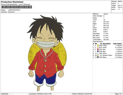 Luffy Chibi Smile
