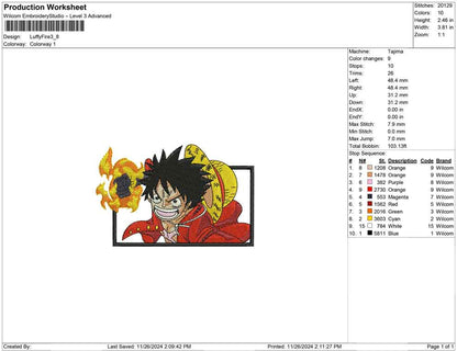 Luffy Fire