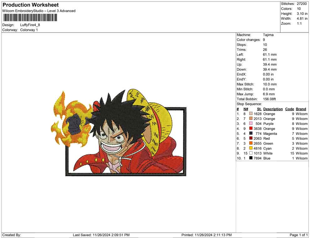 Luffy Fire