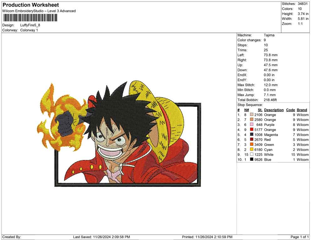 Luffy Fire