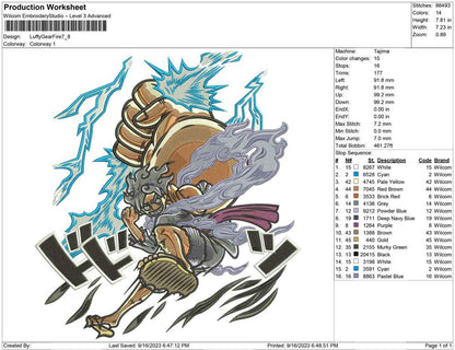 Luffy Gear 5 fire