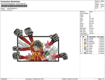 Luffy Gutlinggun