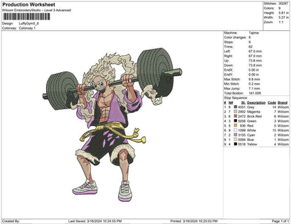 Luffy Gym