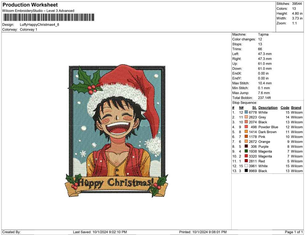 Luffy Happy Christmas