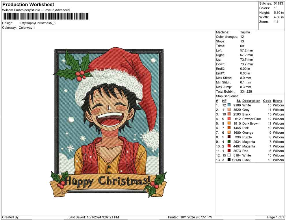 Luffy Happy Christmas