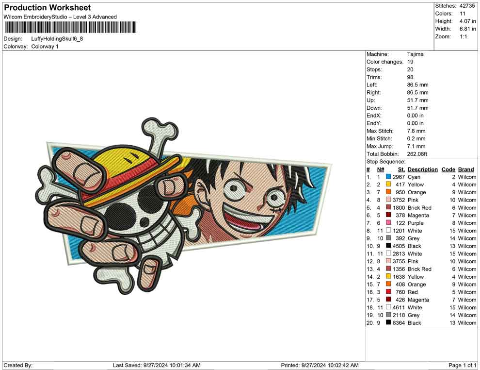 Luffy Holding Skull