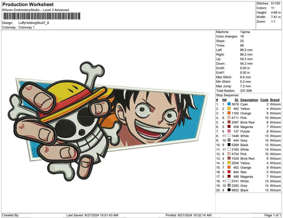 Luffy Holding Skull