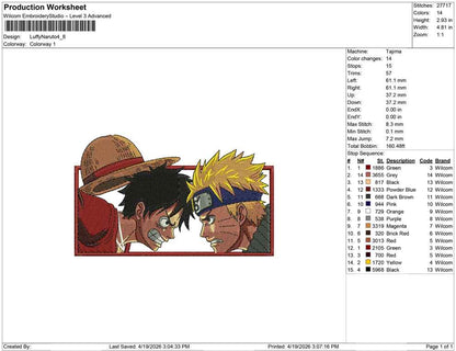 Luffy Naruto