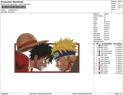 Luffy Naruto
