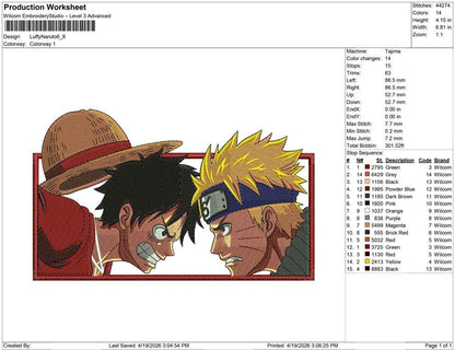 Luffy Naruto
