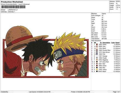Luffy Naruto
