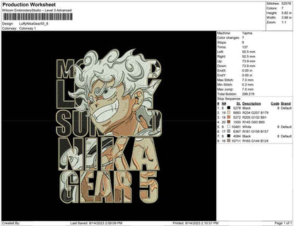Luffy Nika Gear 5
