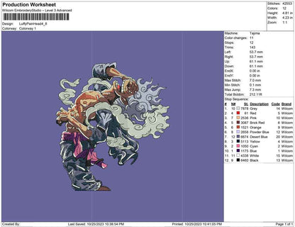 Luffy gear paint head
