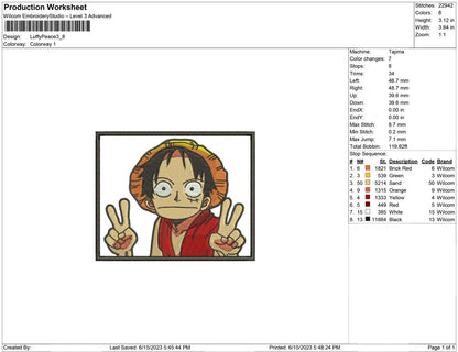 Luffy Peace