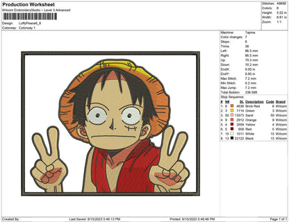 Luffy Peace