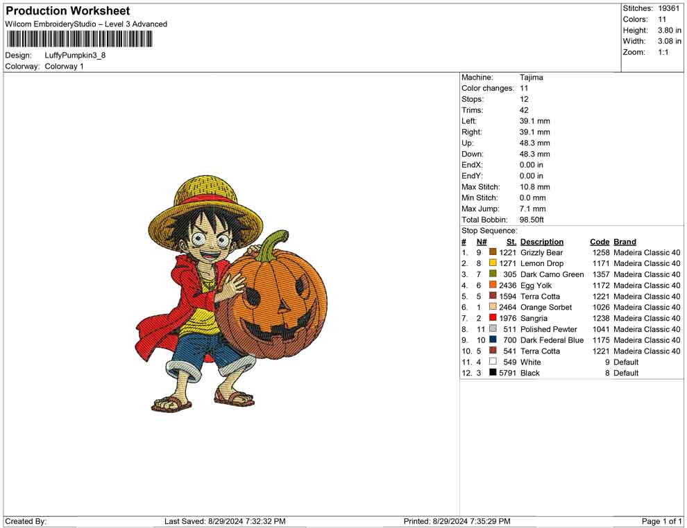 Luffy Pumpkin