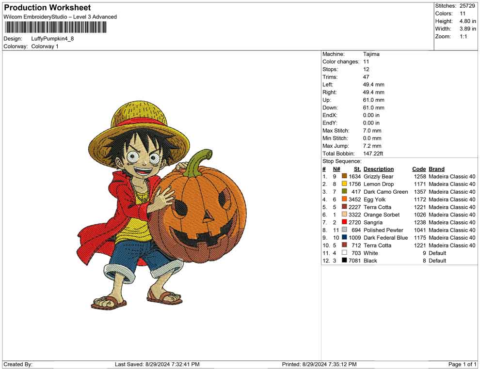 Luffy Pumpkin