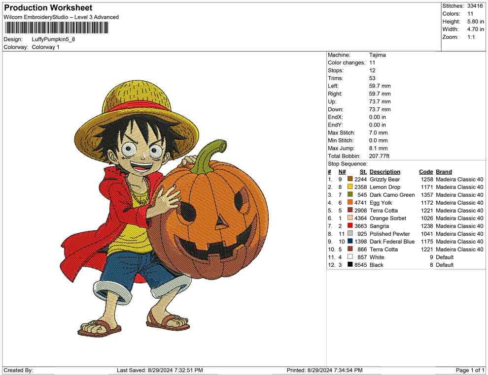 Luffy Pumpkin