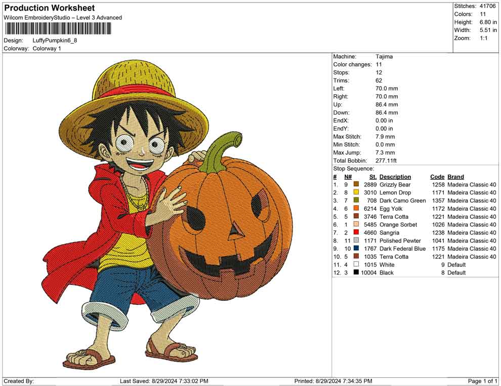 Luffy Pumpkin