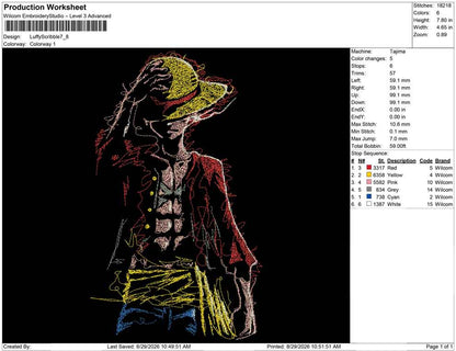 Luffy Scribble