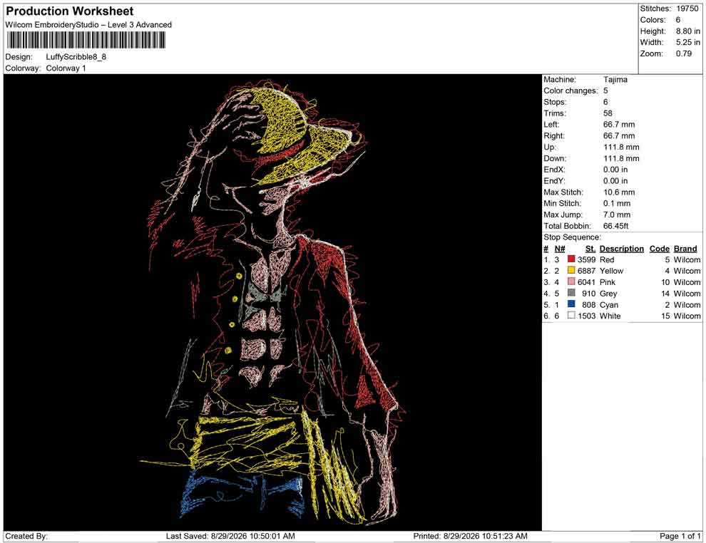 Luffy Scribble