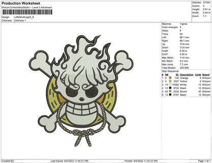 Luffy Skull logo