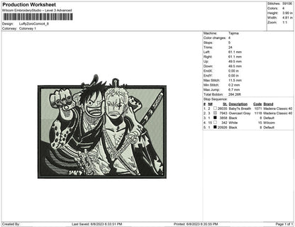 Luffy Zoro comic