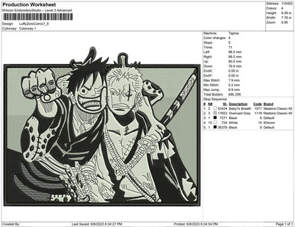 Luffy Zoro comic