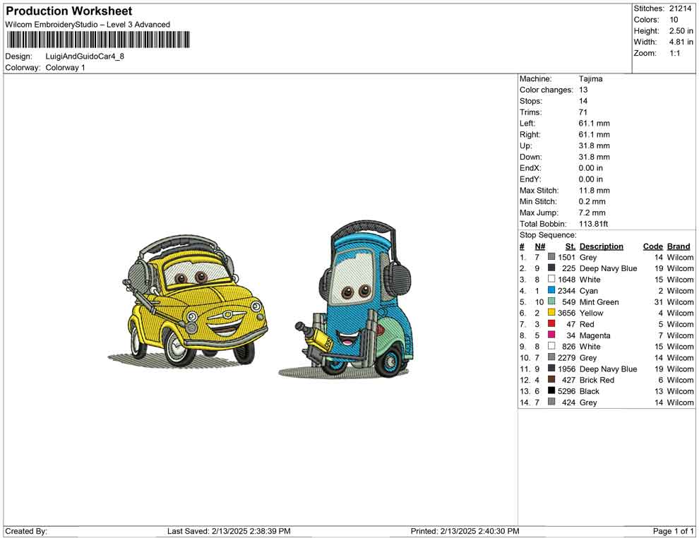 Luigi And Guido Car