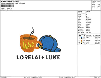 Lukes