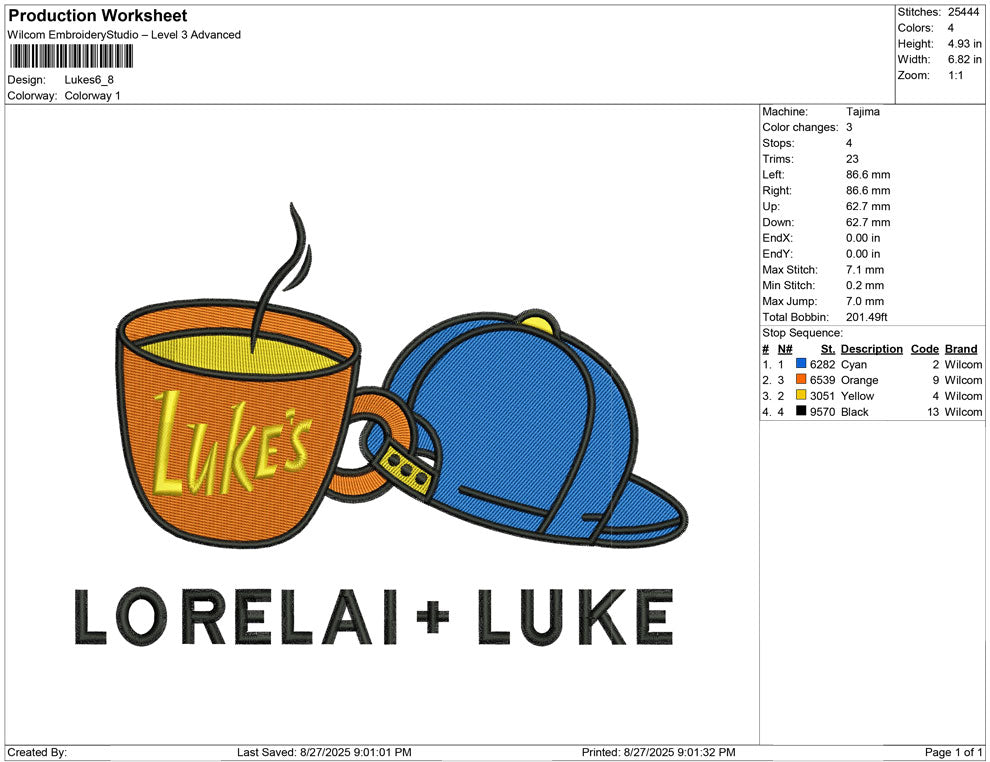 Lukes