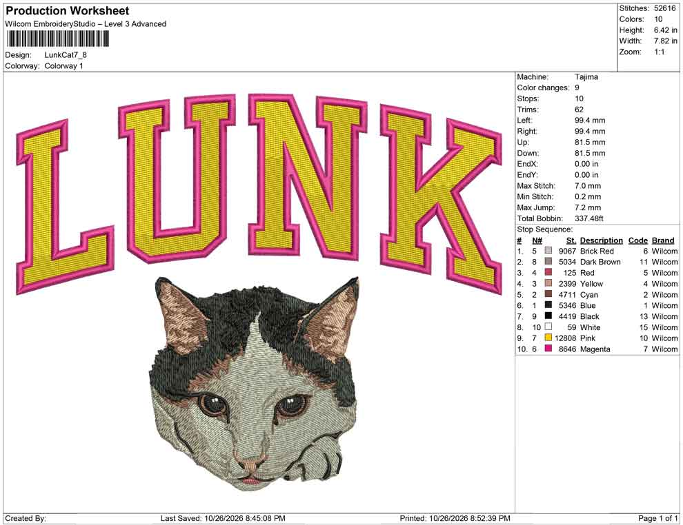 Lunk Cat