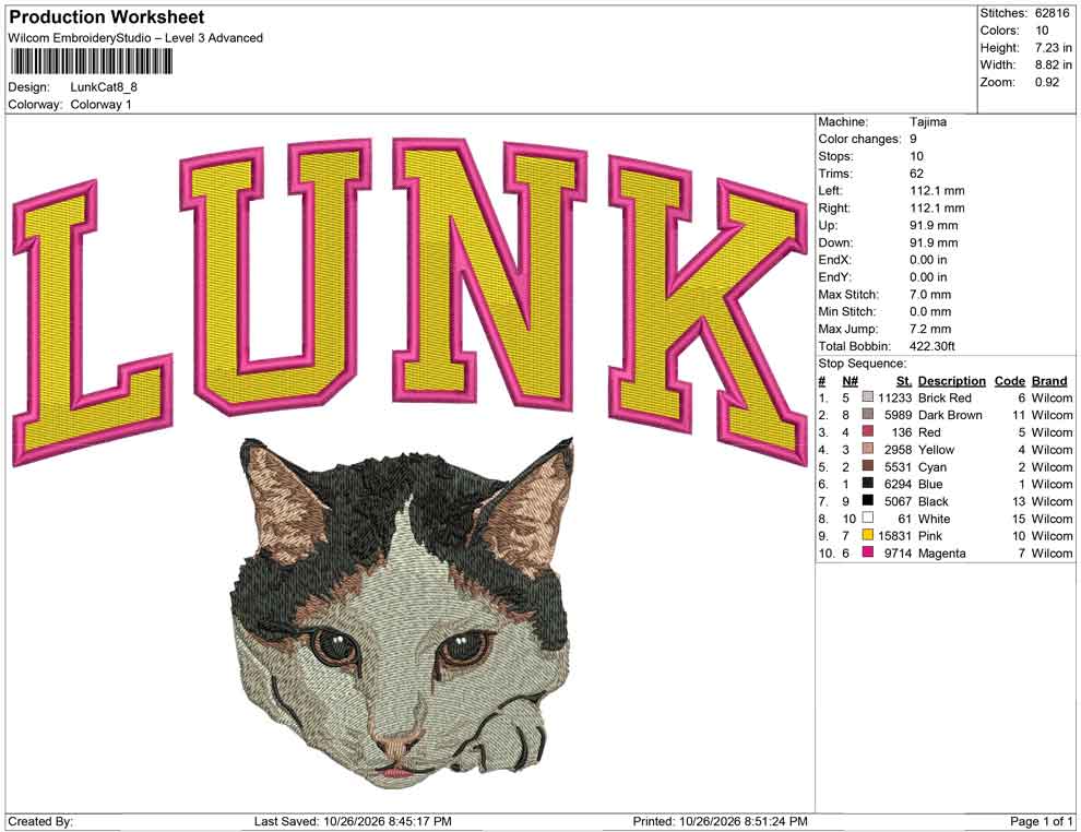 Lunk Cat