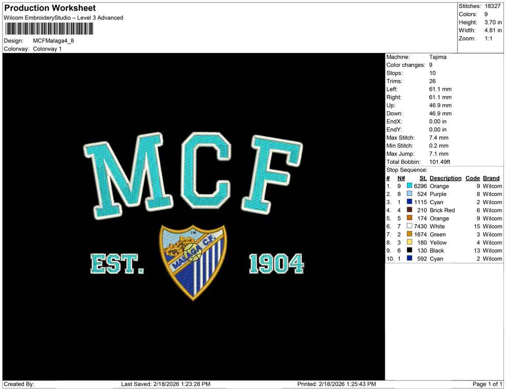 MCF Malaga