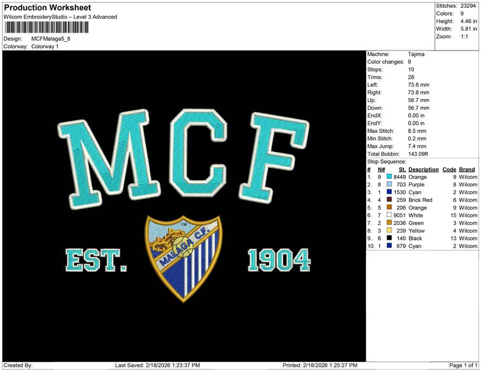 MCF Malaga