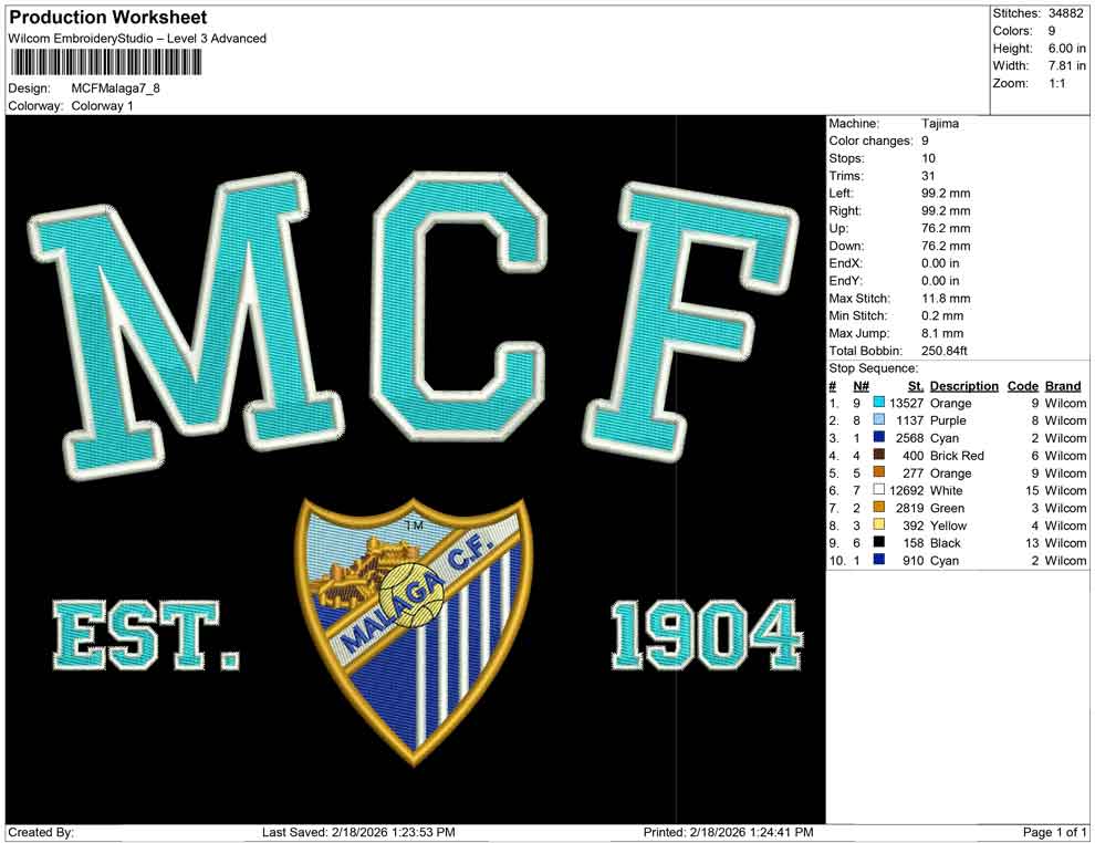 MCF Malaga