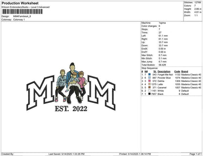 MM4 Families