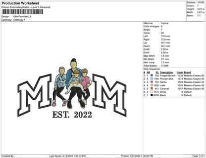 MM4 Families