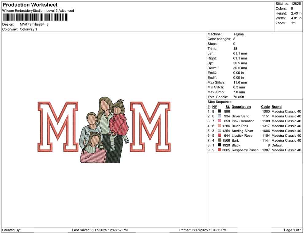 MM 4 Families B