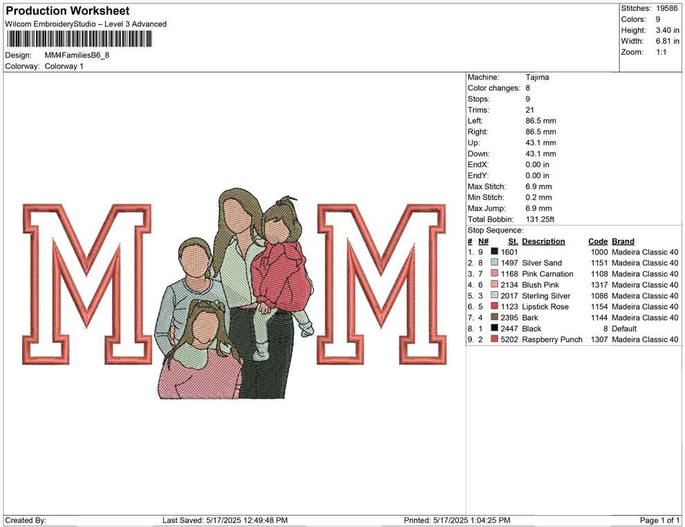 MM 4 Families B