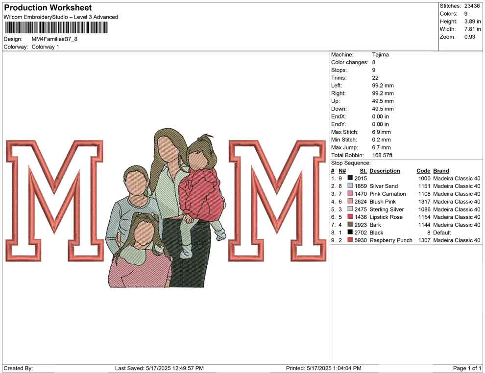 MM 4 Families B