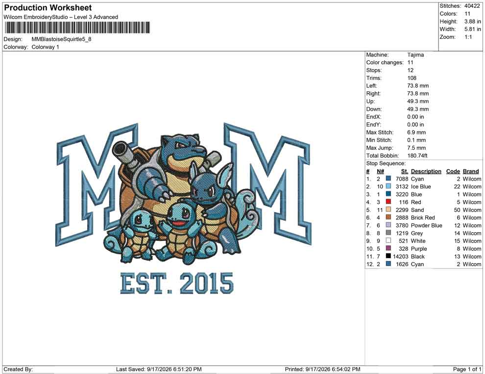 MM Blastoise Squirtle