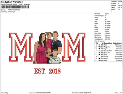 MM Family 2018