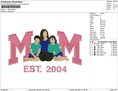 MM Family