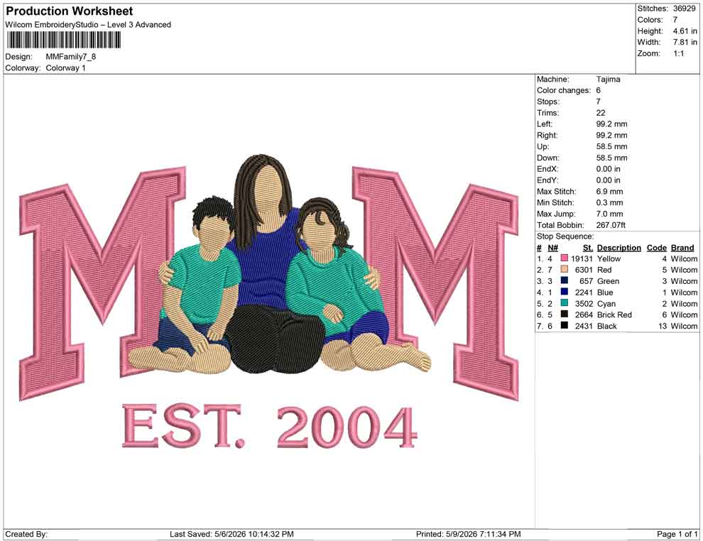 MM Family