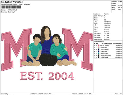 MM Family