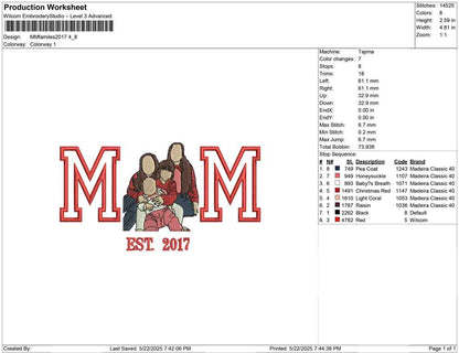 MM familes 2017