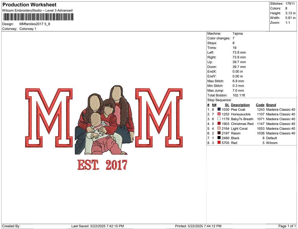 MM familes 2017